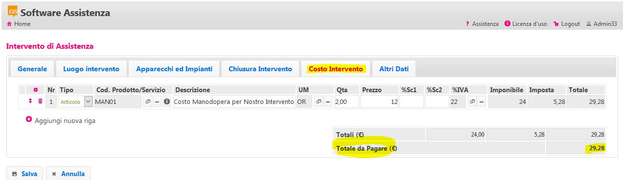 TAB costo Intervento